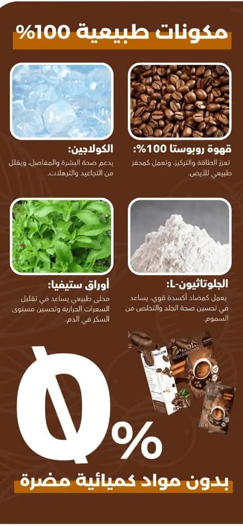 قهوة دايت للتخسيس – Bloom Collagen Coffee
