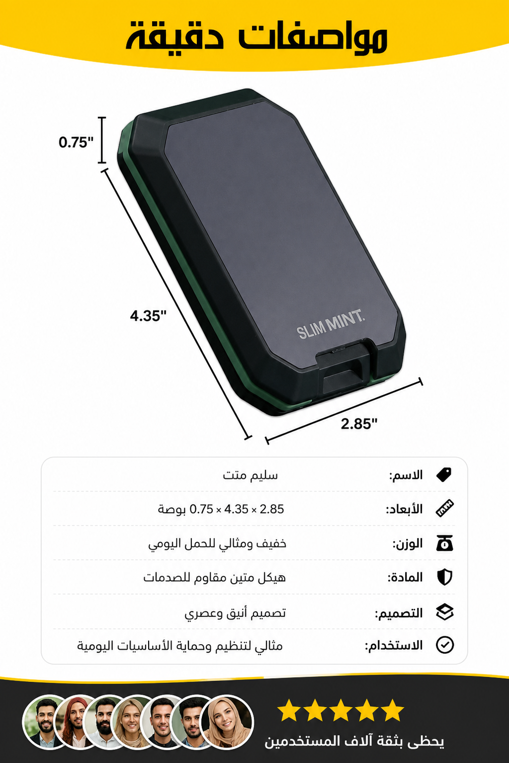 Slim Mint – محفظة ألمنيوم نحيفة مع حماية RFID